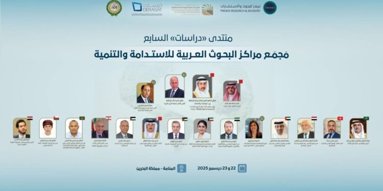 TRENDS to participate in Seventh Annual Derasat Forum in Manama