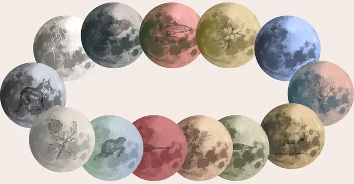 Full Moon Names of 2026: Dates, Meanings and the Traditions Behind Them